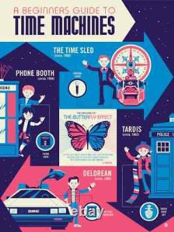 Dave Perillo TIME MACHINES Art Print #18/20 SIGNED Variant NYCC 2016 Spoke Art