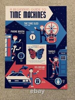 Dave Perillo IMPRIMÉ D'ART TIME MACHINES #18/20 SIGNÉ Variante NYCC 2016 Spoke Art