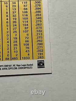 Topps Archives Dave Winfield Foilfractor 1/1 Superfractor San Diego Padres de 2022